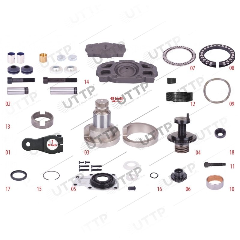 10.43.0696 Nolu UTTP ürünü