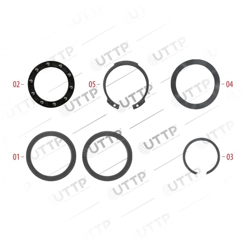 10.43.1267 Nolu UTTP ürünü