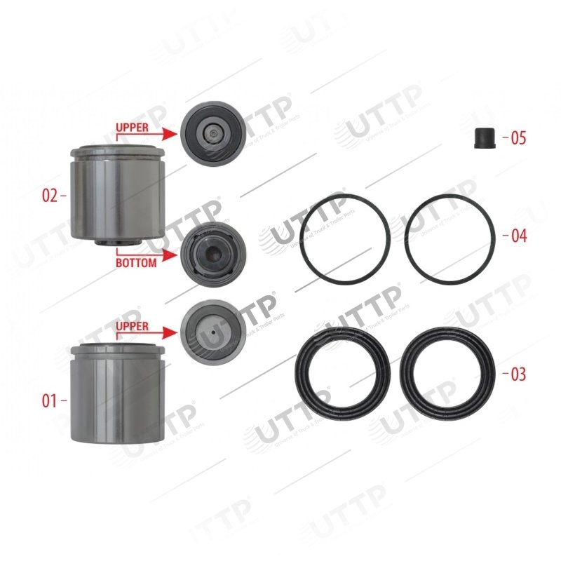 10.43.1291 Nolu UTTP ürünü