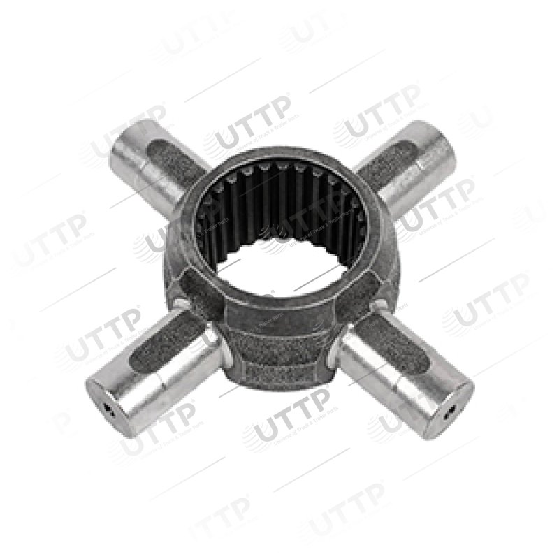 1.31.0290 Nolu UTTP ürünü