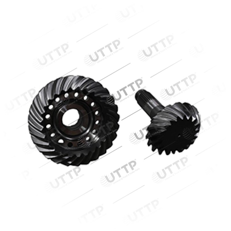 1.31.0332 Nolu UTTP ürünü