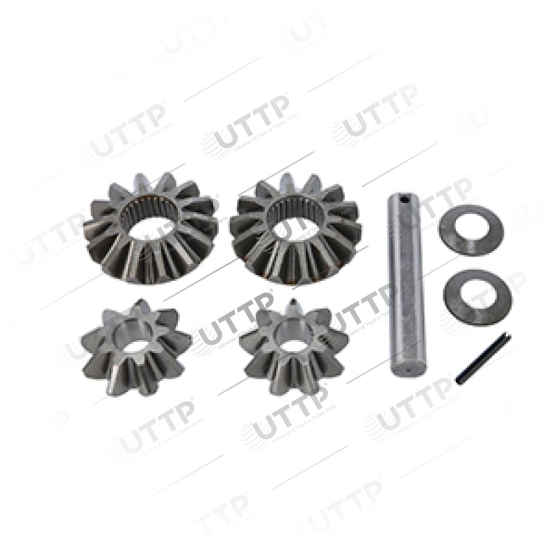 1.35.0036 Nolu UTTP ürünü