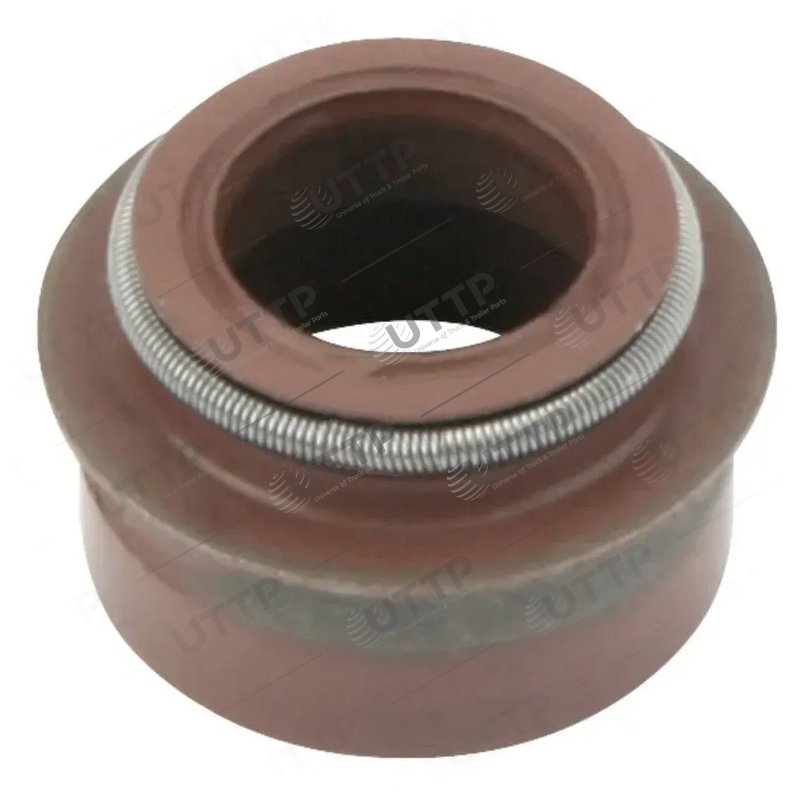 2.16.0129 Nolu UTTP ürünü