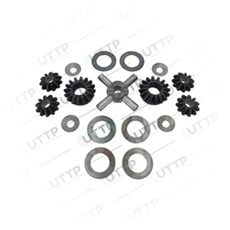 2.31.0283 Nolu UTTP ürünü