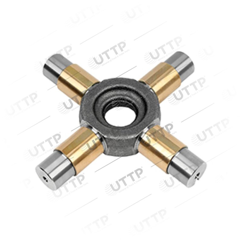 2.31.0502 Nolu UTTP ürünü