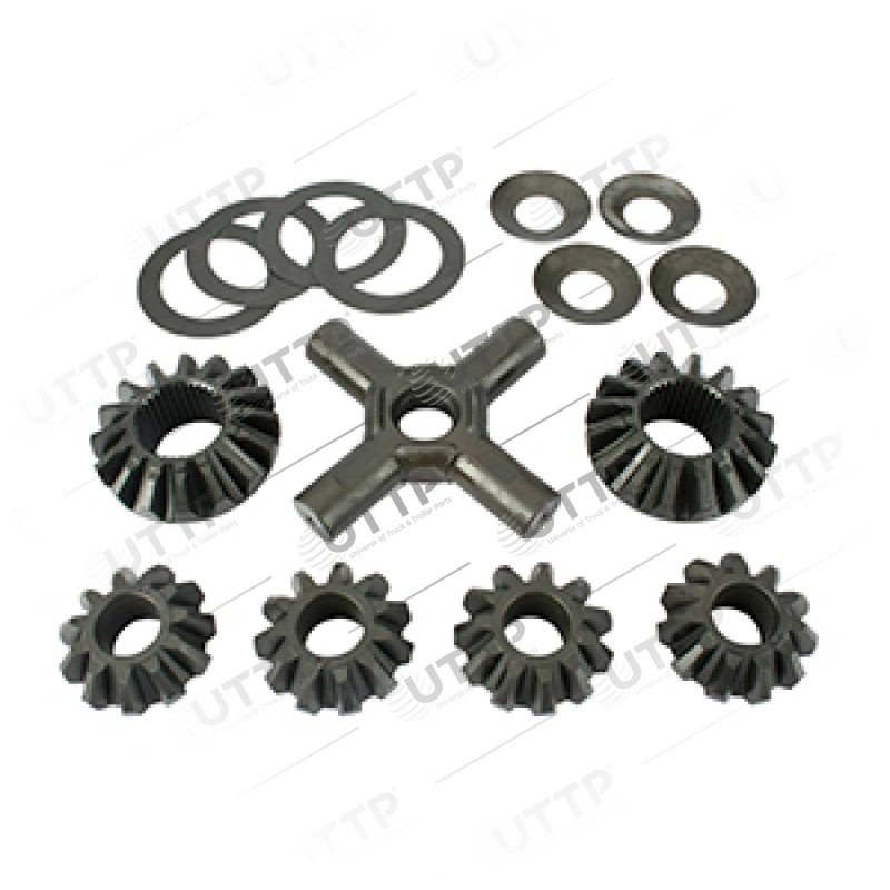 4.31.0129 Nolu UTTP ürünü