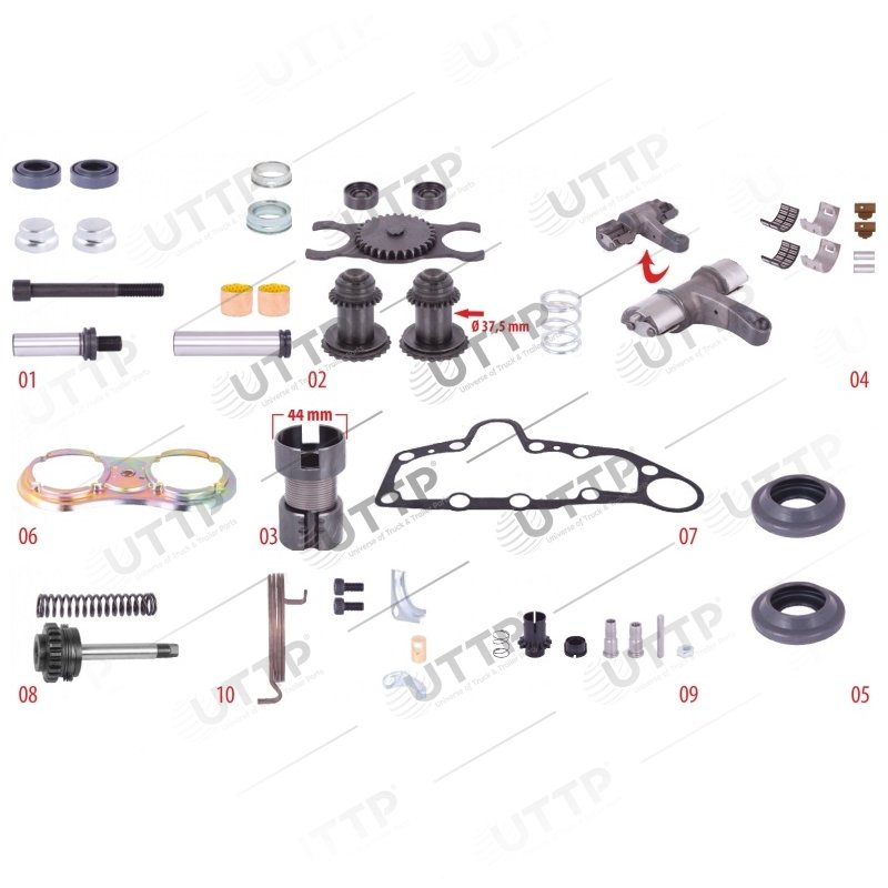 4.43.0526 Nolu UTTP ürünü