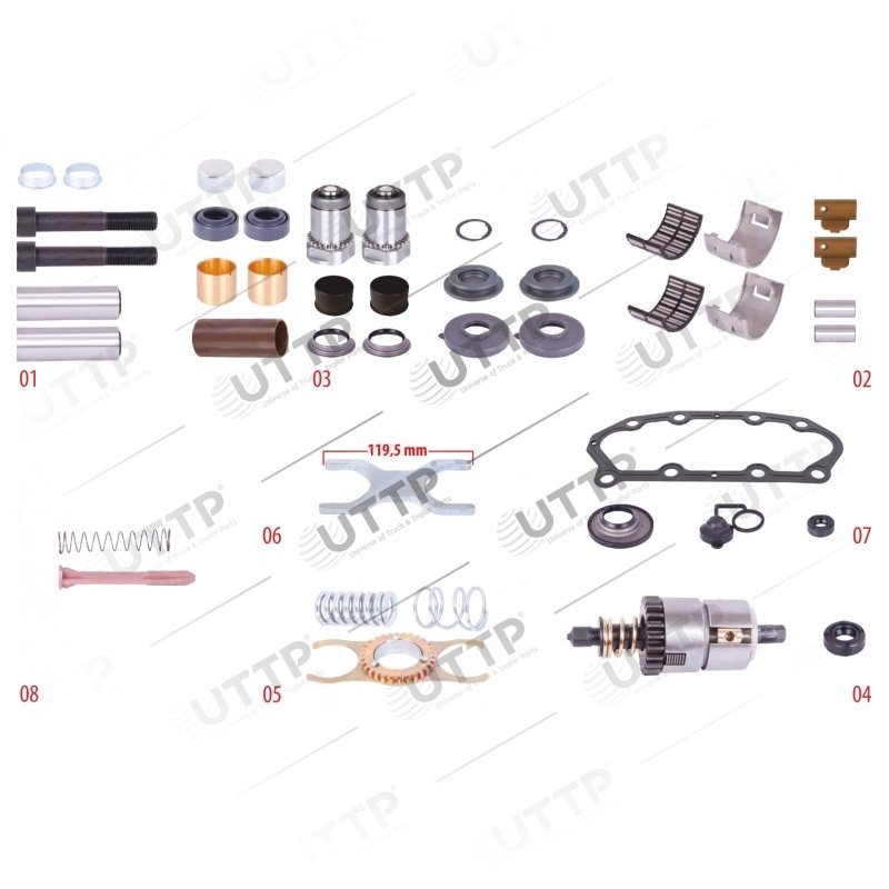 4.43.0701 Nolu UTTP ürünü