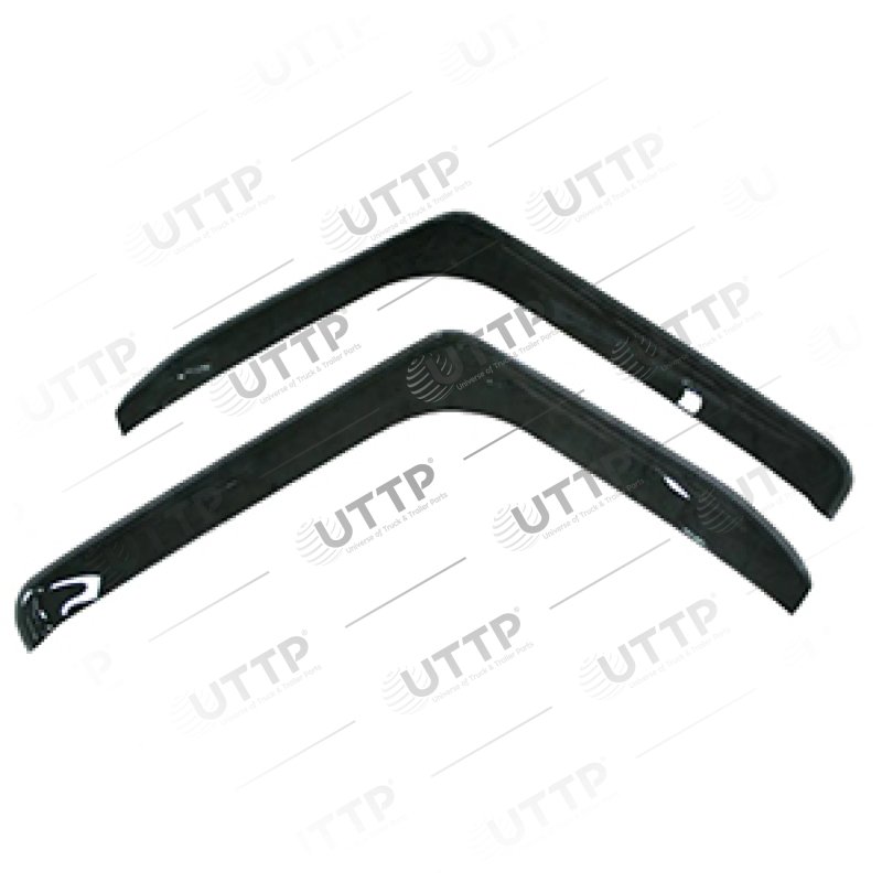 5.104.0071 Nolu UTTP ürünü