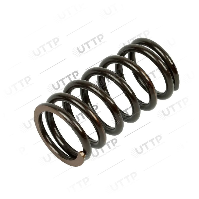 5.16.0161 Nolu UTTP ürünü