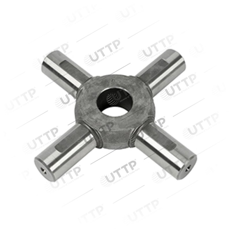 5.31.0325 Nolu UTTP ürünü