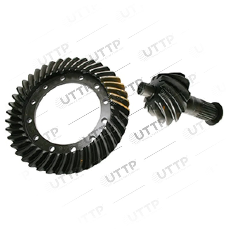 5.31.0516 Nolu UTTP ürünü