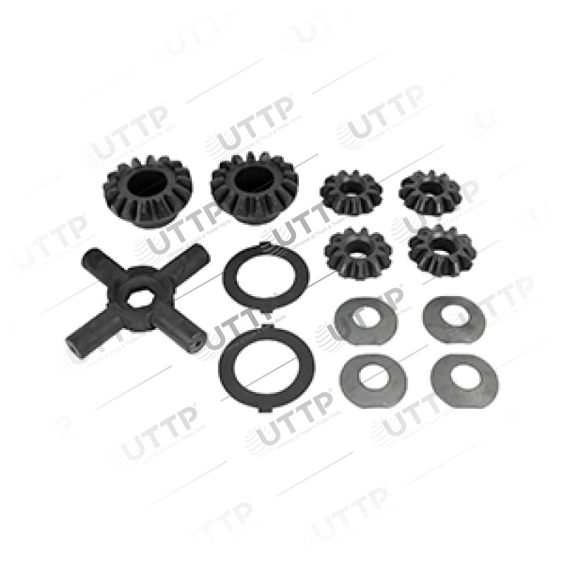 6.31.0243 Nolu UTTP ürünü