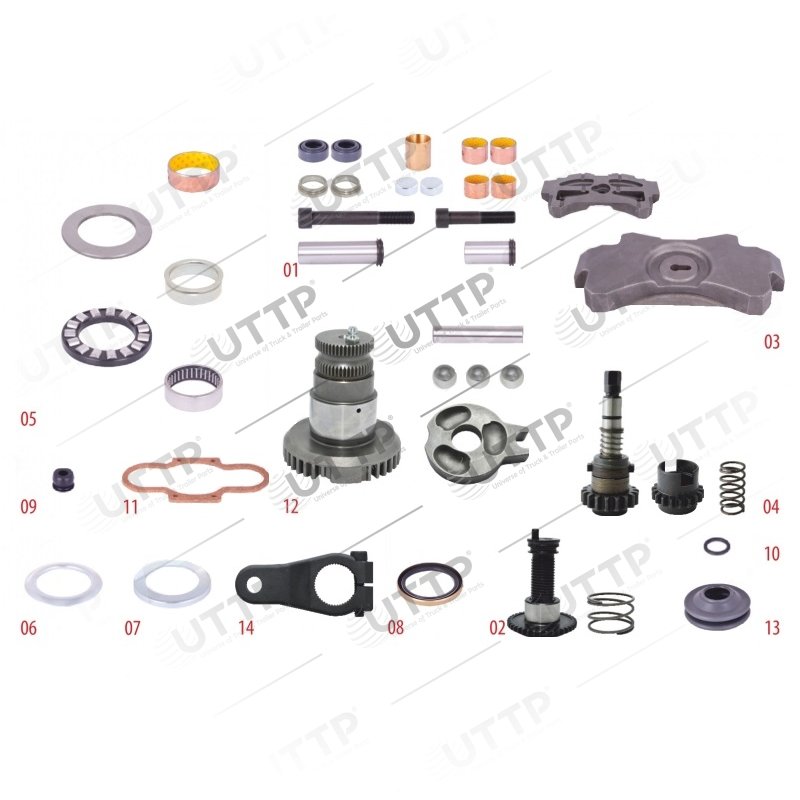 6.43.0662 Nolu UTTP ürünü