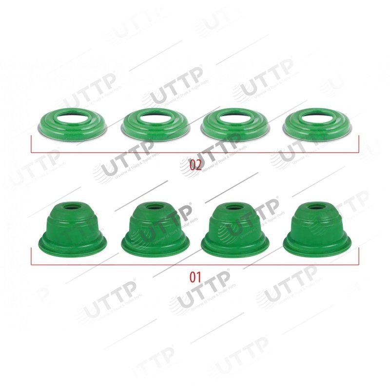 7.43.1358 Nolu UTTP ürünü