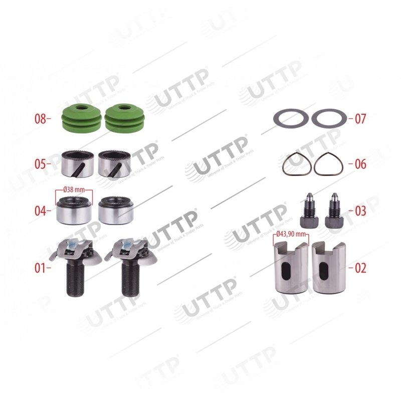 7.43.1376 Nolu UTTP ürünü