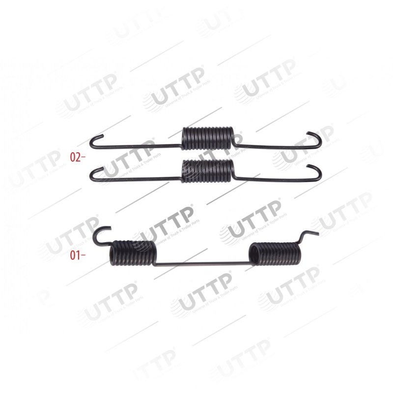 7.43.1379 Nolu UTTP ürünü