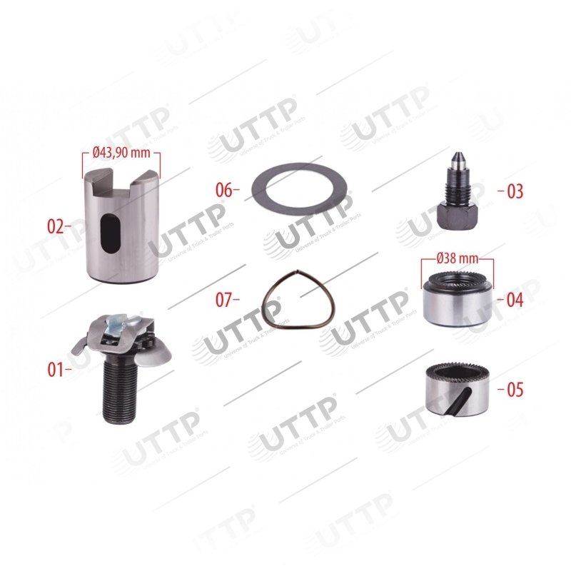 7.43.1390 Nolu UTTP ürünü